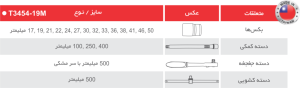 جعبه بکس 19 پارچه فشار قوی درایو 3/4 اینچ ساخت چین